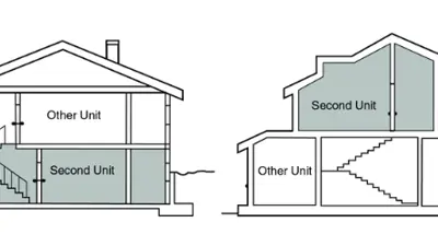 adding-a-second-unit.png