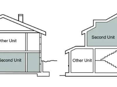 adding-a-second-unit.png